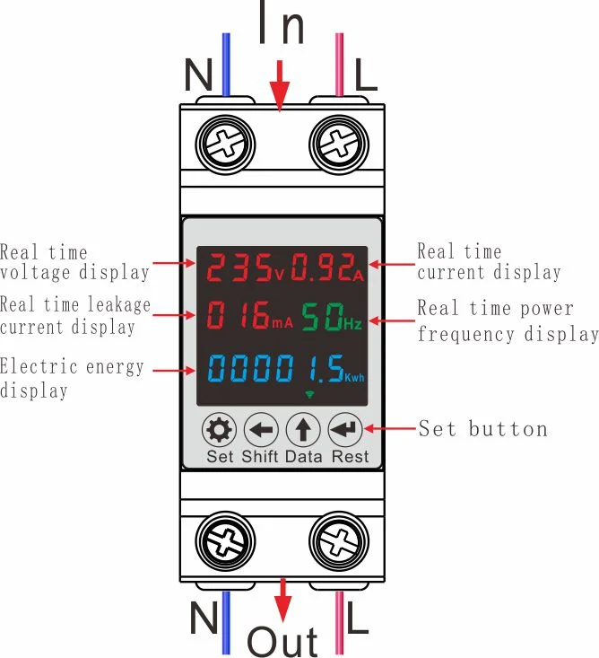 Automatic reconnection energy metering protector JGDL-63-Panel Description.webp